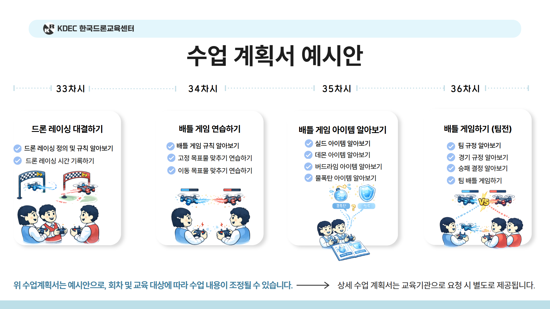 늘봄 미래기술 탐험 드론반안내 21